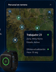 Seguridad y bienestar en terreno